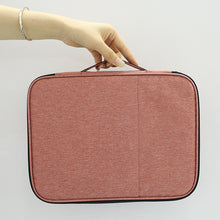 Load image into Gallery viewer, Multifunctional Portable Travel Multi-layer Organization Folder Storage Bag