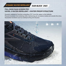 Load image into Gallery viewer, Rainblock  Anti Splash Rainproof Running Night Reflective Sneakers