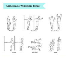 Laden Sie das Bild in den Galerie-Viewer, Resistance Band Exercise Elastic Band Yoga Pilates 120 cm - FUCHEETAH